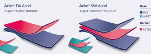 Описание картинки